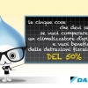 Il clima ideale con lo sconto del 50%