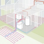 Schema di impianto con pompa di calore acqua-acqua con collettore geotermico