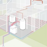 Schema di impianto con pompa di calore aria-acqua